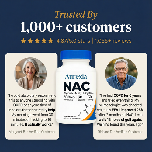 NAC Supplement